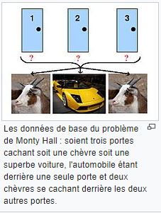 Problème de Monty Hall (Wikipedia FR)